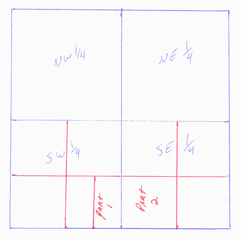 Basic Course Burroughs School of Real Estate